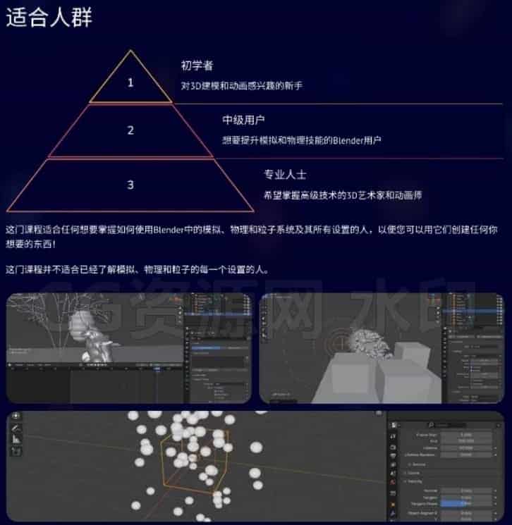 图片[2]-终极Blender 3D模拟物理和粒子大师课程  大小：27.7G 37.5小时 含有配套素材文件-B站/公众号:特效向