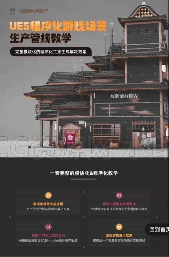 图片[3]-Houdini+UE5程序化游戏场景生产管线教学【实机演示】-B站/公众号:特效向