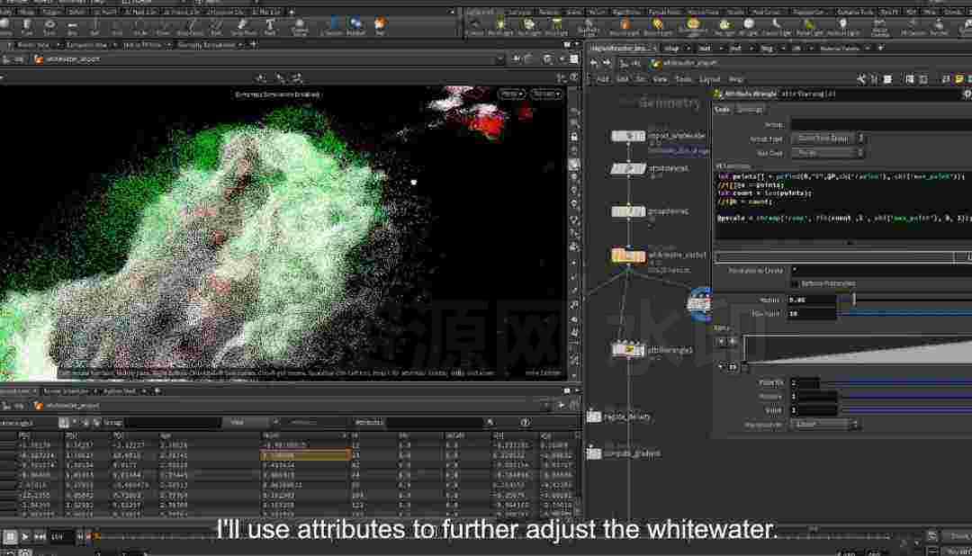 图片[4]-第6篇 高级FLIP教程制作写实瀑布-B站/公众号:特效向