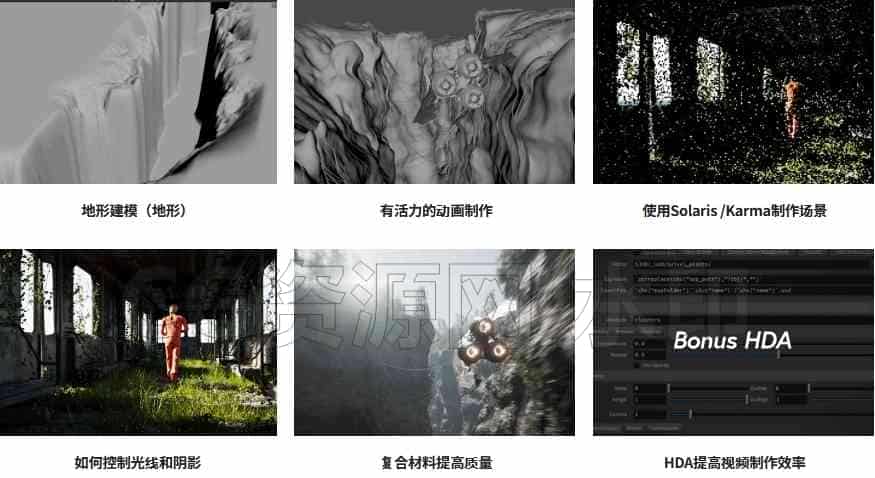 图片[2]-跟随岛国学习灯光渲染Houdini x Solaris x Karma电影全流程效果课  艺术不分家  特效向专业Ai翻译-B站/公众号:特效向