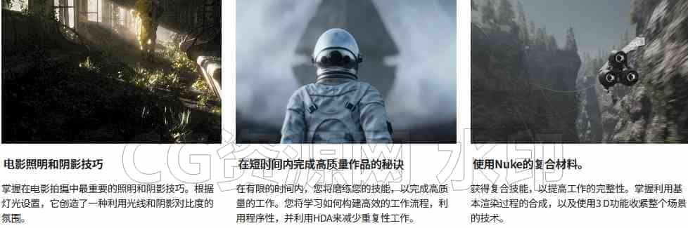 图片[3]-跟随岛国学习灯光渲染Houdini x Solaris x Karma电影全流程效果课  艺术不分家  特效向专业Ai翻译-B站/公众号:特效向