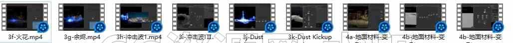 图片[3]-Houdini特效动漫工作坊Anime Impact FX | Houdini Free Workshop【专业国产翻译】同电影工作流FX作者doublejumpacademy双跳学院-B站/公众号:特效向