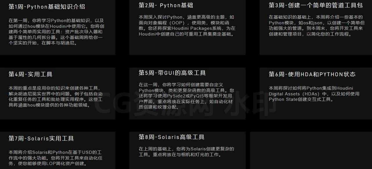 图片[3]-【Python编程更新完结5月10号】2025拳头新编程艺术课Python for Houdini Artists-B站/公众号:特效向