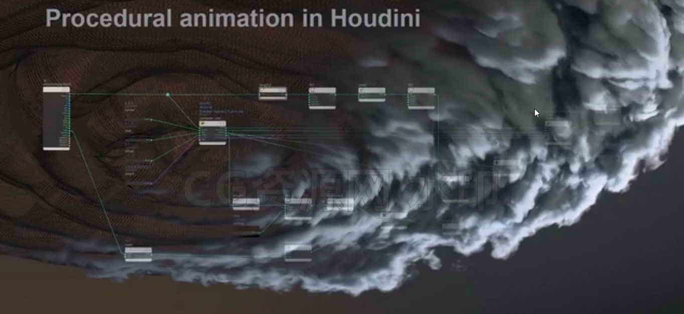图片[1]-程序化大型螺旋流体乌云旋涡Houdini volume procedural animation-B站/公众号:特效向