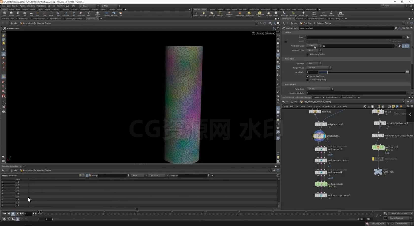 图片[3]-houdini的布料指导艺术vellum布料 Art Directing Cloth in Houdini学校 221-B站/公众号:特效向