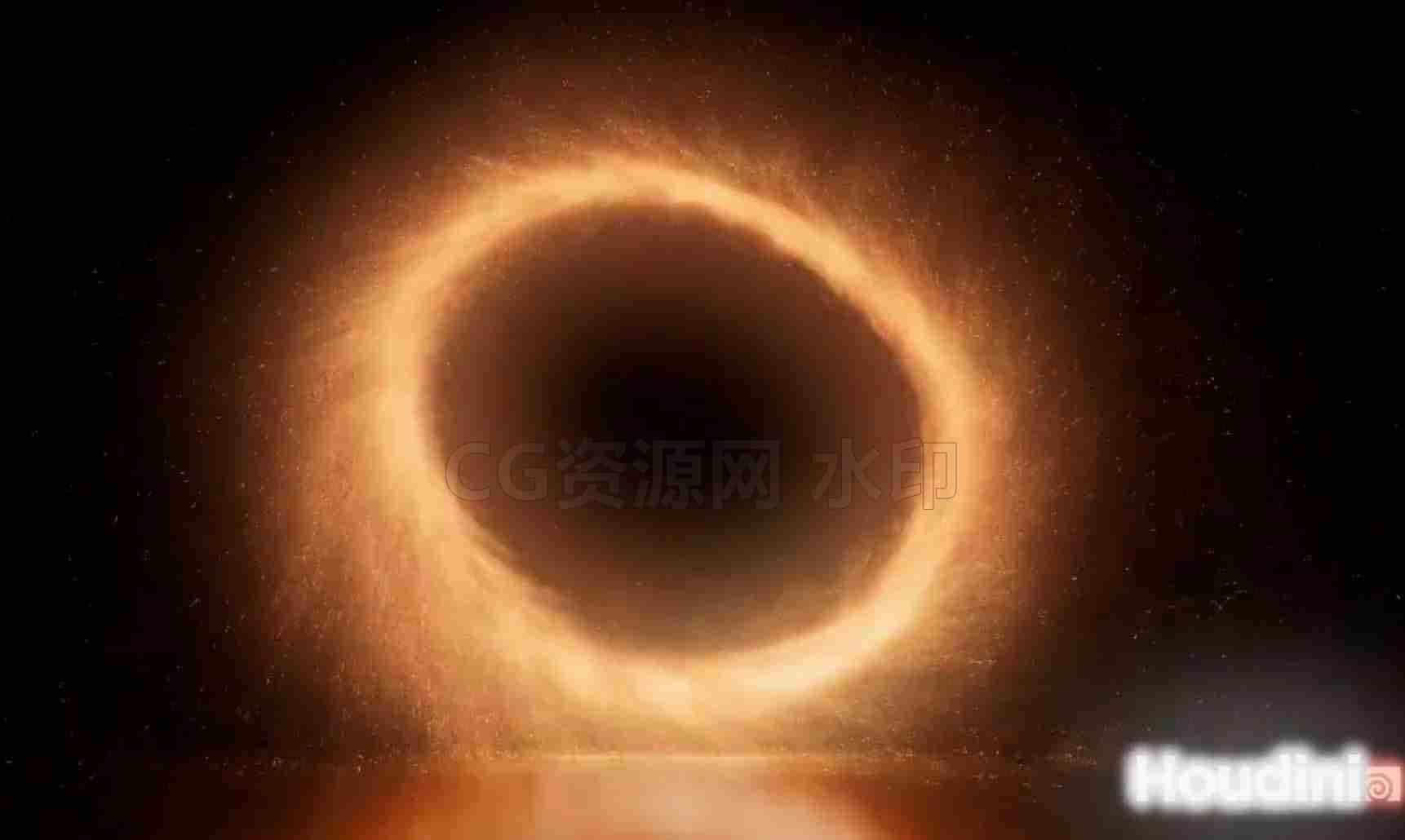 图片[3]-houdini粒子火花传送门hip工程-B站/公众号:特效向