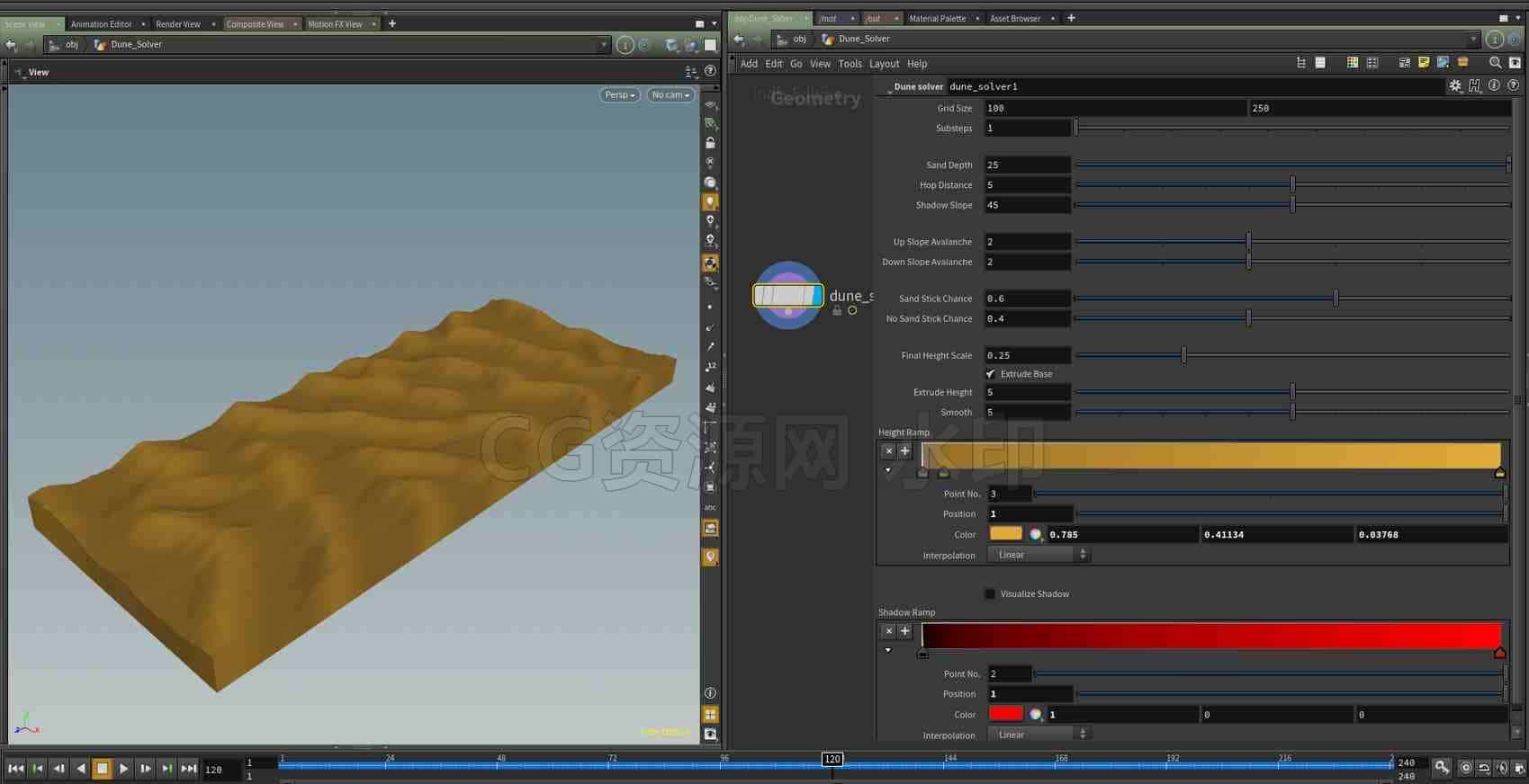 Houdini沙丘解算器插件Dune Solver - making a banner-B站/公众号:特效向