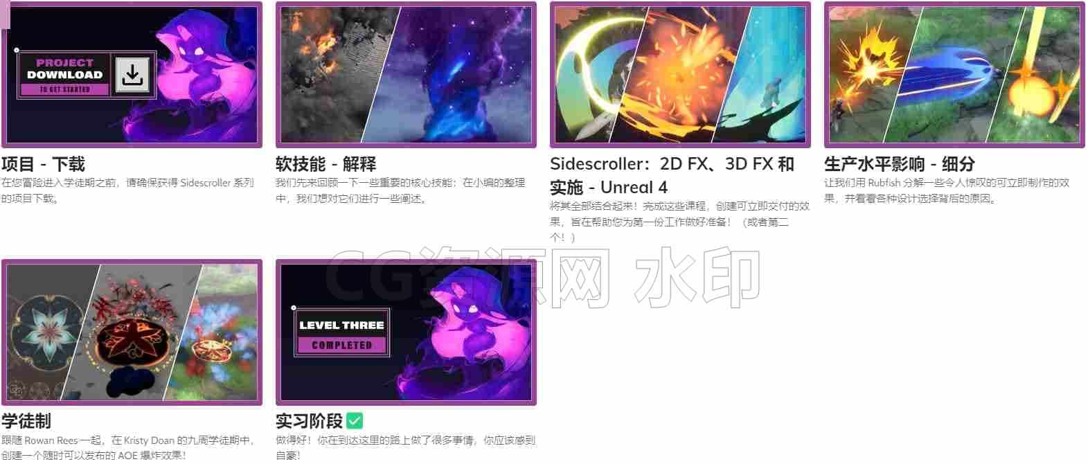 图片[4]-【vfxapp系列五】Welcome to Apprenticeship-B站/公众号:特效向