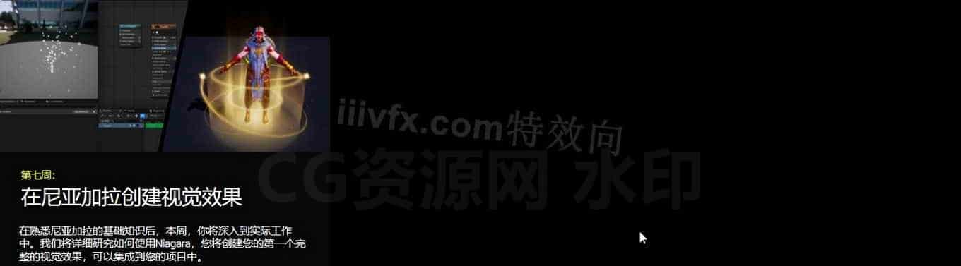 图片[6]-Houdini结合UE5虚幻5从入门到专业的终极掌握VFX游戏课程！ 65小时特效理论到实战！入门到入土传奇版-B站/公众号:特效向