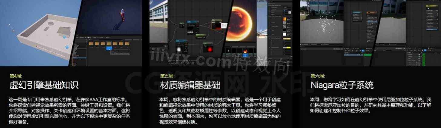 图片[5]-Houdini结合UE5虚幻5从入门到专业的终极掌握VFX游戏课程！ 65小时特效理论到实战！入门到入土传奇版-B站/公众号:特效向