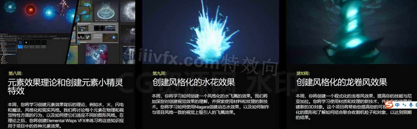 图片[7]-Houdini结合UE5虚幻5从入门到专业的终极掌握VFX游戏课程！ 65小时特效理论到实战！入门到入土传奇版-B站/公众号:特效向