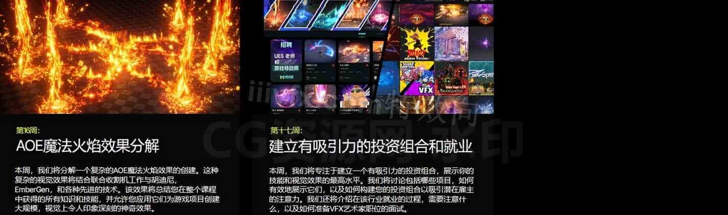 图片[10]-Houdini结合UE5虚幻5从入门到专业的终极掌握VFX游戏课程！ 65小时特效理论到实战！入门到入土传奇版-B站/公众号:特效向
