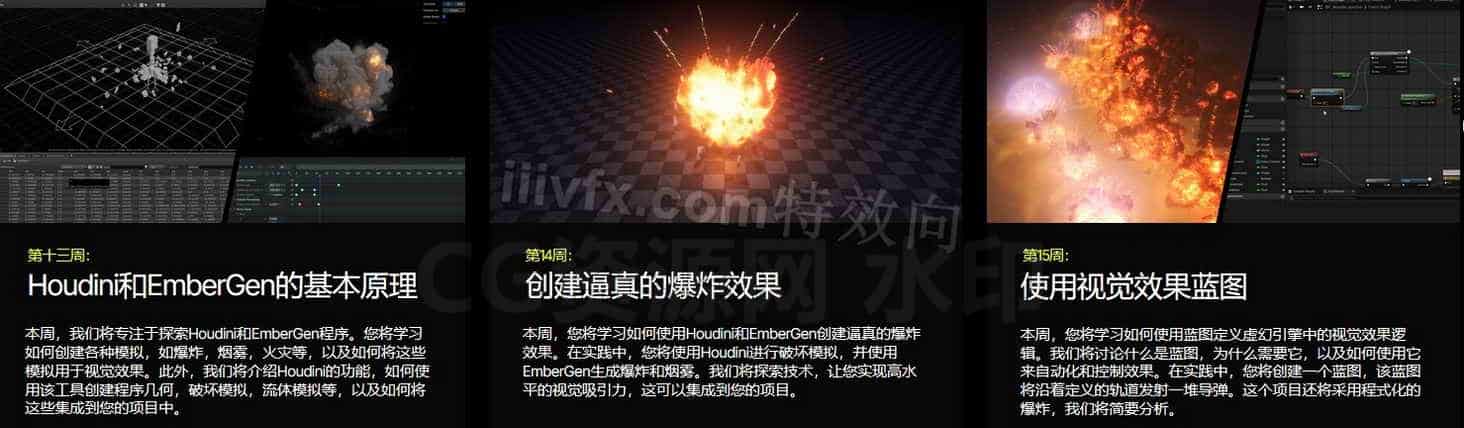 图片[9]-Houdini结合UE5虚幻5从入门到专业的终极掌握VFX游戏课程！ 65小时特效理论到实战！入门到入土传奇版-B站/公众号:特效向