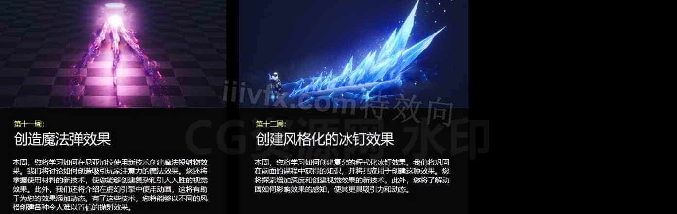 图片[8]-Houdini结合UE5虚幻5从入门到专业的终极掌握VFX游戏课程！ 65小时特效理论到实战！入门到入土传奇版-B站/公众号:特效向
