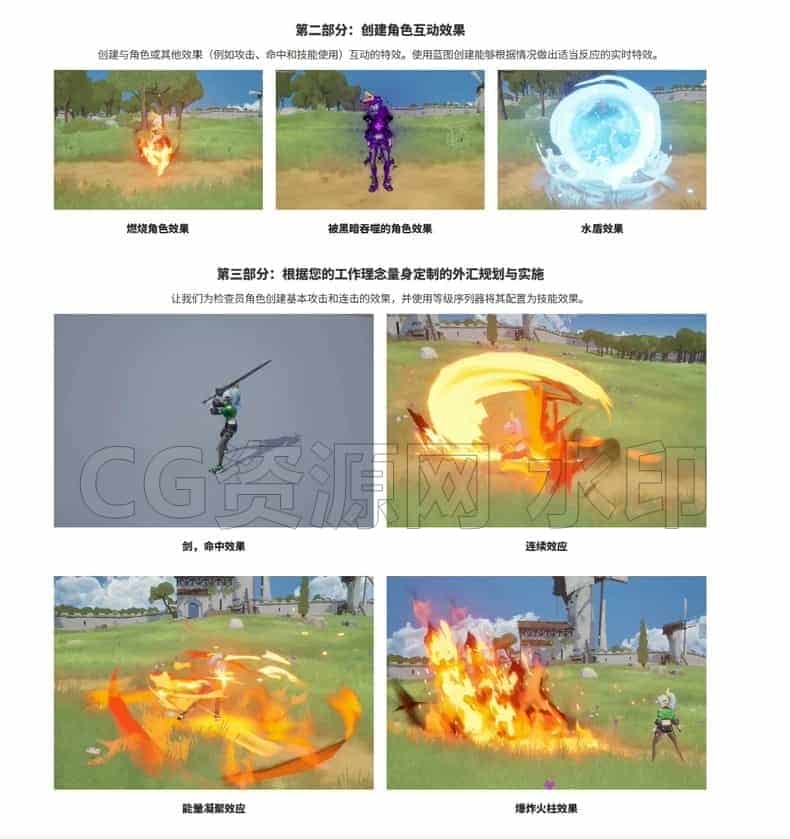 图片[7]-UE5日式动画风格特效课程E5全流程制作-B站/公众号:特效向