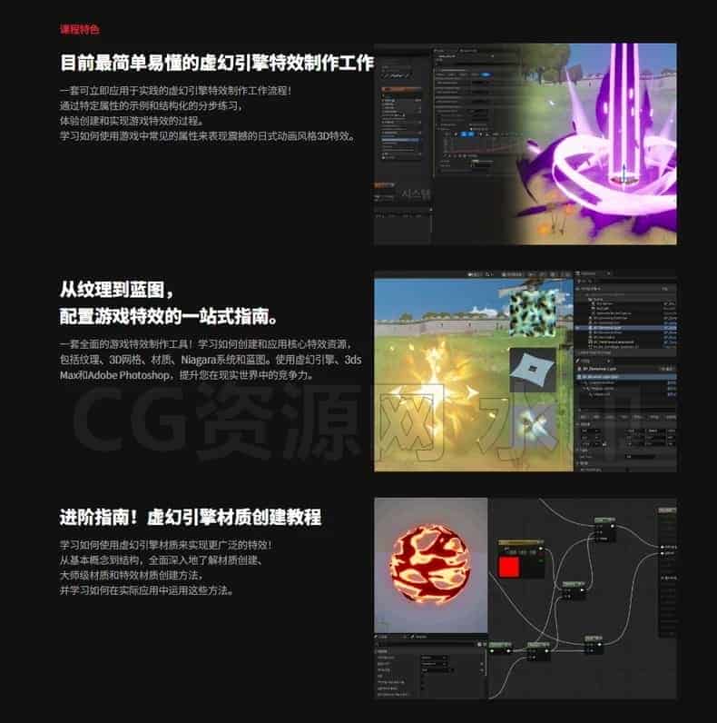 图片[5]-UE5日式动画风格特效课程E5全流程制作-B站/公众号:特效向