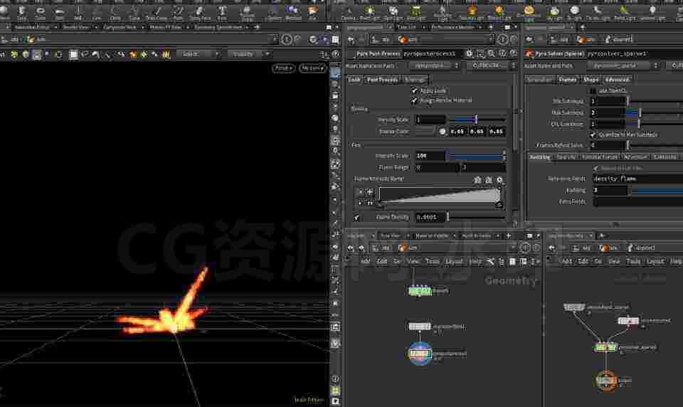 图片[8]-第8篇 工业光魔Houdini18 Pyro爆炸Applied Houdini – Volumes-B站/公众号:特效向