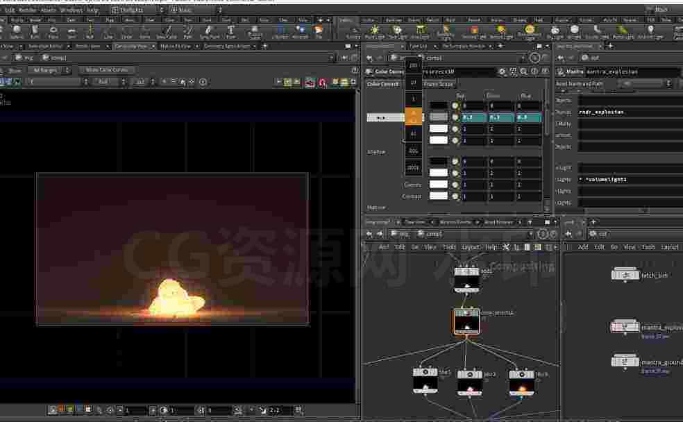 图片[2]-第8篇 工业光魔Houdini18 Pyro爆炸Applied Houdini – Volumes-B站/公众号:特效向