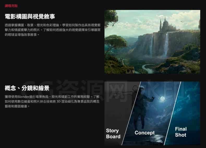 图片[6]-教你使用blender和PS 掌握电影与视觉特效的电影镜头：从概念到最终完成品-B站/公众号:特效向
