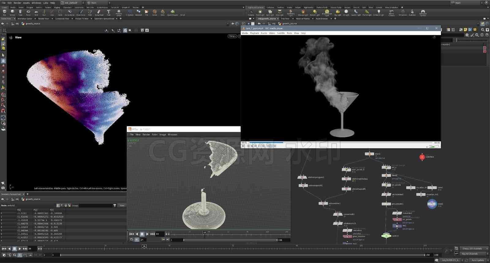 图片[2]-【免费已更完】Houdini20.5高级水中气泡Solver Madness疯狂解谜者Cop新模块水泡 学校 特效向专业翻译-B站/公众号:特效向