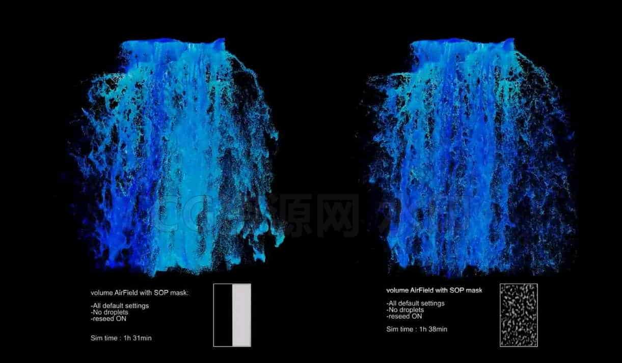 Houdini18.5大型瀑布流体细节模拟工程HDA-B站/公众号:特效向