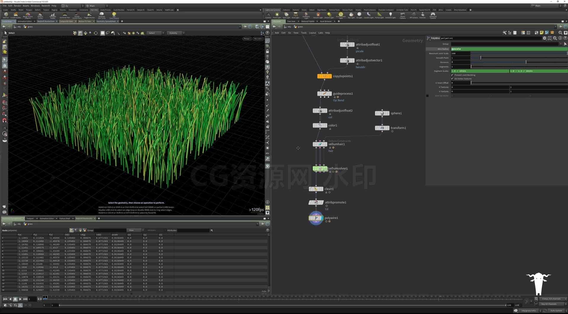 图片[2]-牛皮纸草地Vellum Grass 效果工程-B站/公众号:特效向