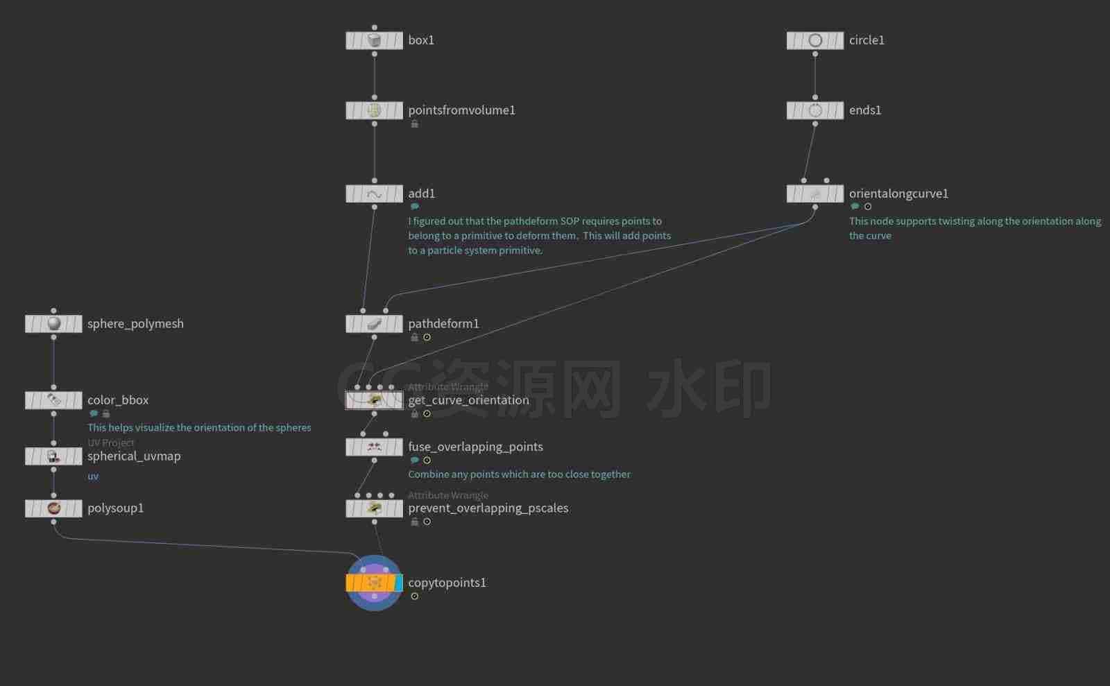 图片[5]-科幻抽象圆环无限循环hip工程-B站/公众号:特效向