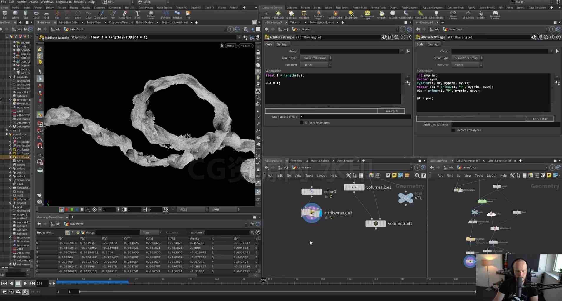 图片[2]-粒子光效路径hip工程Creating a Better Curveforce in Houdini-B站/公众号:特效向