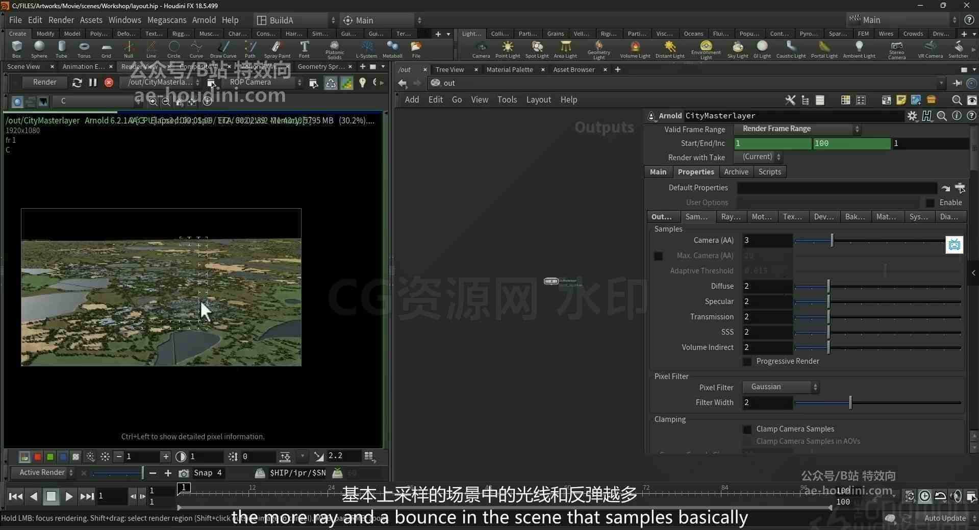图片[2]-Houdini航拍地理环境程序化创建Creating a Large-Scale Aerial Shot-专业国产翻译-thego-B站/公众号:特效向