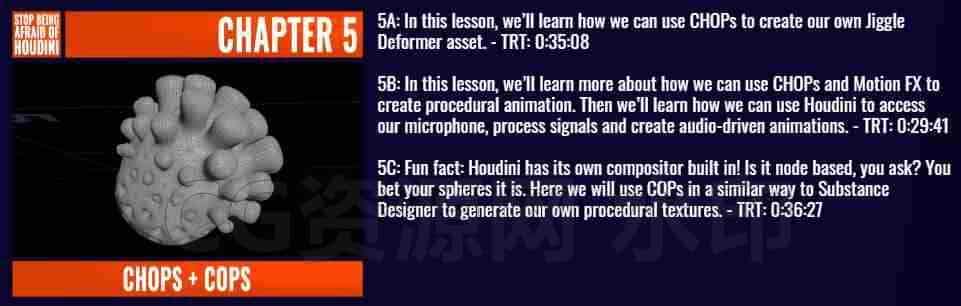 图片[8]-Houdini中的MG动态设计 韩国特效包装动画教程MOGRAPH Stop Being Afraid of Houdini基础入门初级-B站/公众号:特效向