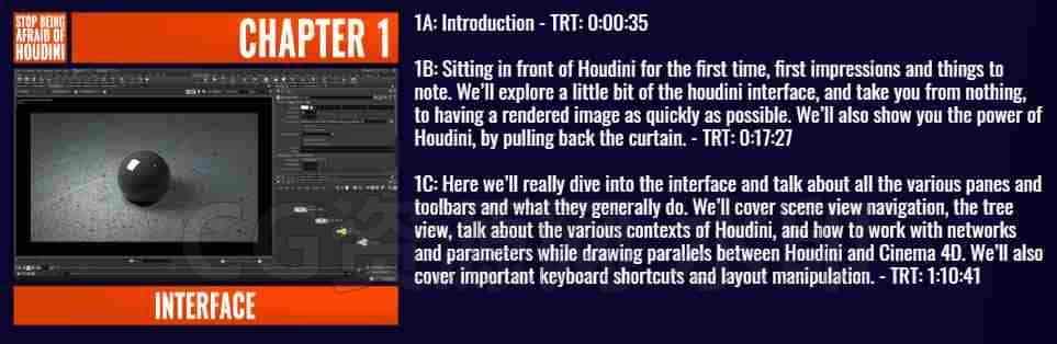 图片[4]-Houdini中的MG动态设计 韩国特效包装动画教程MOGRAPH Stop Being Afraid of Houdini基础入门初级-B站/公众号:特效向