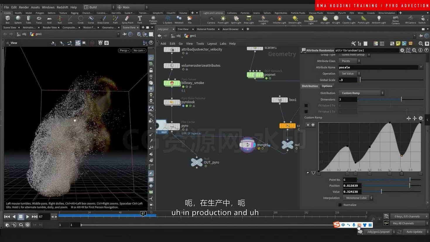 流体驱动粒子hip工程-B站/公众号:特效向